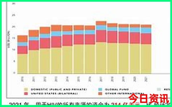 最新动态2025解读新澳门热门话题天天全新解答-新澳门2025最新款免费
